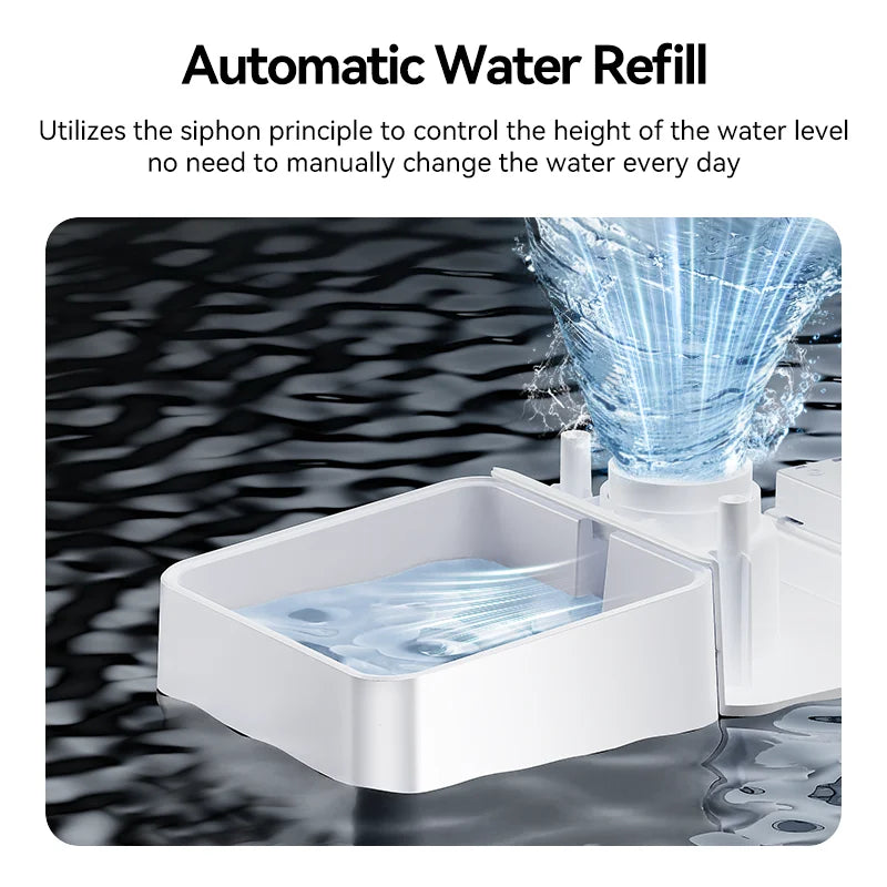 ROJECO Smart Auto Feeder & Water Fountain